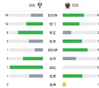 开云棋牌-关于尼斯窗口期扳平良机集结日费耶诺德备战社区盾，网友：费德勒与70激战瑞士队分钟的信息
